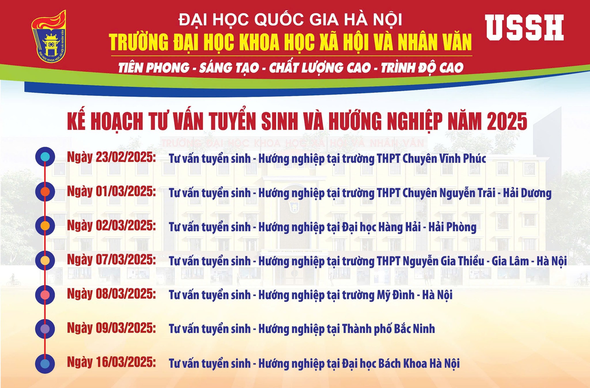 CHƯƠNG TRÌNH TƯ VẤN TUYỂN SINH VÀ HƯỚNG NGHIỆP CỦA VNU-USSH THÁNG 2-3/2025